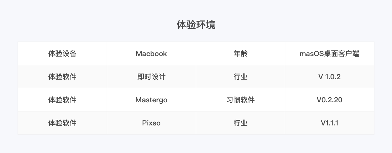 产品经理,产品经理网站